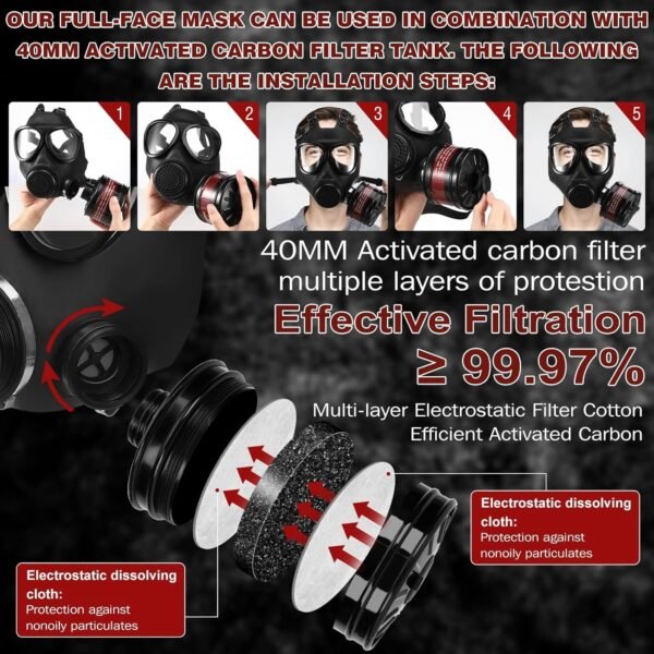 Full-facepiece rubber head-mounted firefighting, smoke-proof and toxic-gas-proof respirator