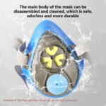 Anti-dust respirator for spray painting Chemical gas protection with activated carbon Anti-formaldehyde paint mask