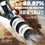 Wide-View Respirator with Black Headgear Self-Sealing Filtering Full-Face Mask for Smoke, Dust and Toxic Gas Protection