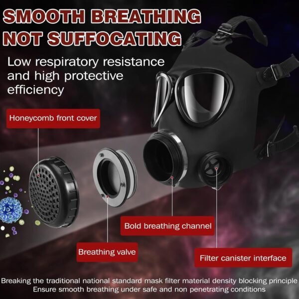 Full-facepiece rubber head-mounted firefighting, smoke-proof and toxic-gas-proof respirator